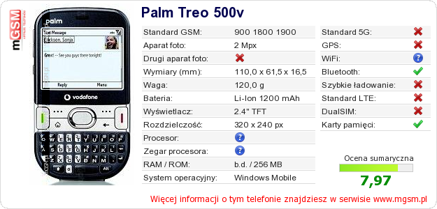Dane telefonu Palm Treo 500v