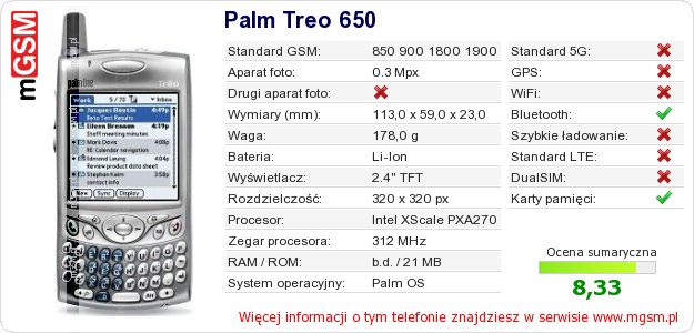 Dane telefonu Palm Treo 650 Dane telefonu Palm Treo 650