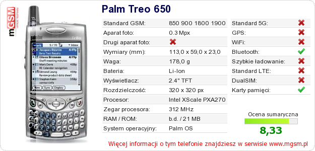 Dane telefonu Palm Treo 650