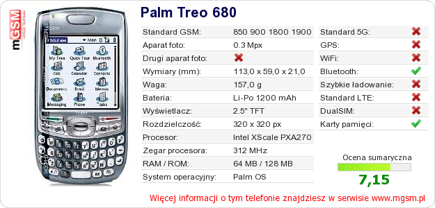 Dane telefonu Palm Treo 680 Dane telefonu Palm Treo 680