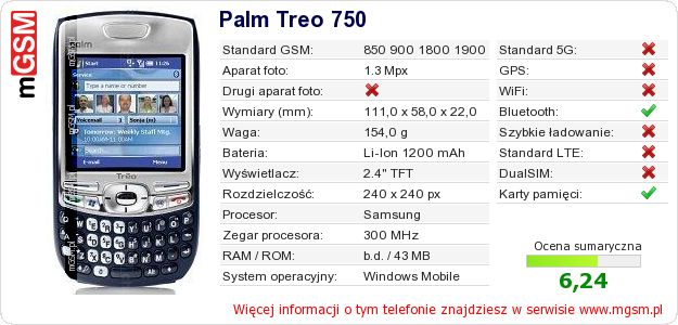 Dane telefonu Palm Treo 750 Dane telefonu Palm Treo 750