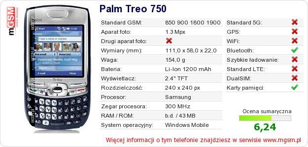 Dane telefonu Palm Treo 750