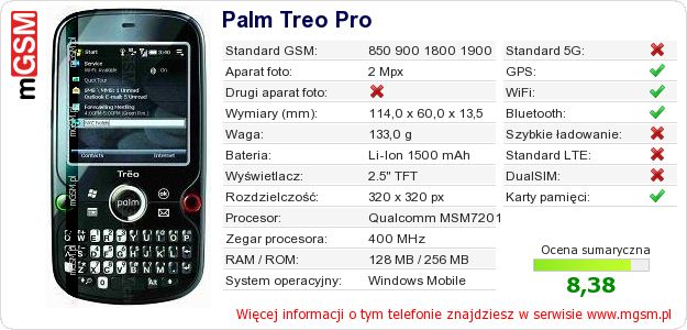 Dane telefonu Palm Treo Pro