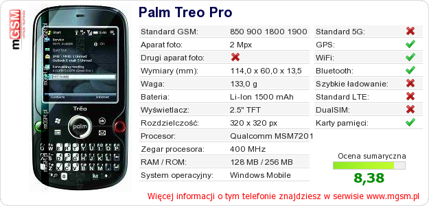 Dane telefonu Palm Treo Pro Dane telefonu Palm Treo Pro