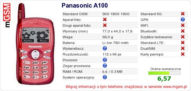 Dane telefonu Panasonic A100