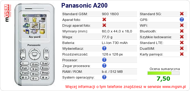 Dane telefonu Panasonic A200