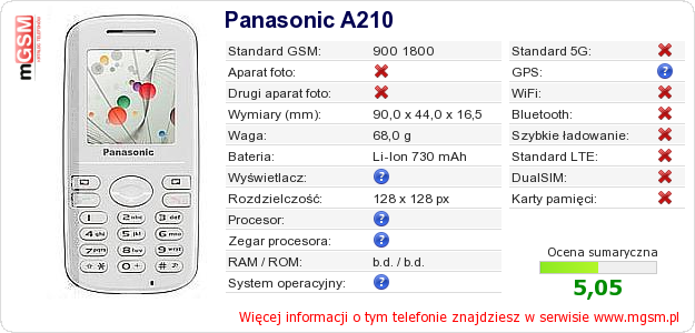 Dane telefonu Panasonic A210