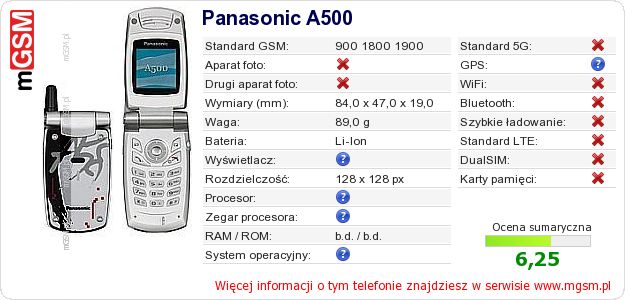 Dane telefonu Panasonic A500 Dane telefonu Panasonic A500