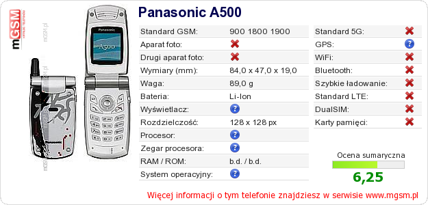 Dane telefonu Panasonic A500