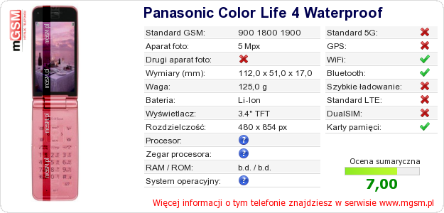 Dane telefonu Panasonic Color Life 4 Waterproof