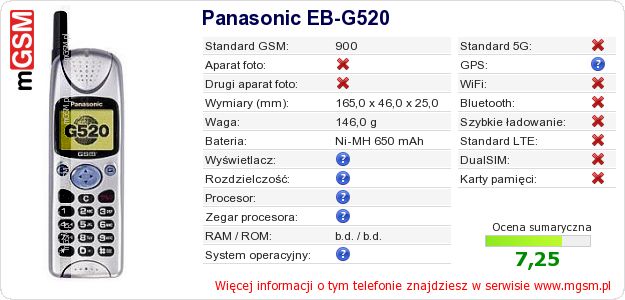 Dane telefonu Panasonic EB-G520 Dane telefonu Panasonic EB-G520