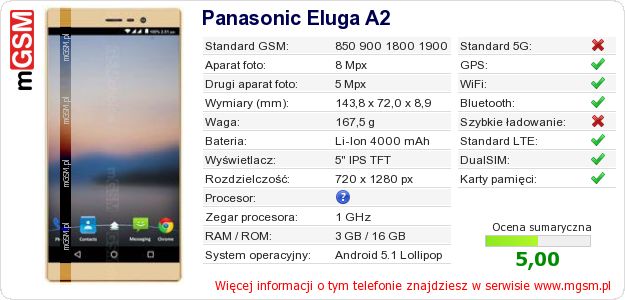 Dane telefonu Panasonic Eluga A2 Dane telefonu Panasonic Eluga A2