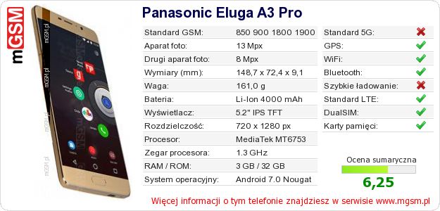 Dane telefonu Panasonic Eluga A3 Pro Dane telefonu Panasonic Eluga A3 Pro