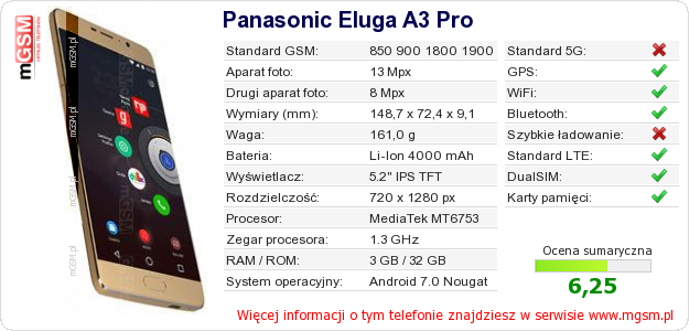 Dane telefonu Panasonic Eluga A3 Pro