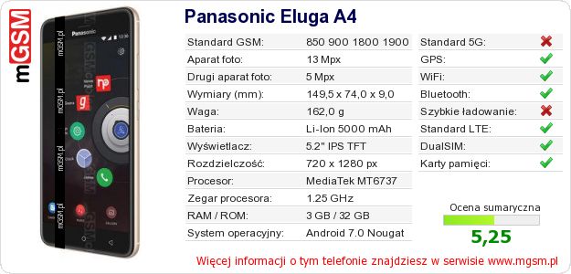 Dane telefonu Panasonic Eluga A4
