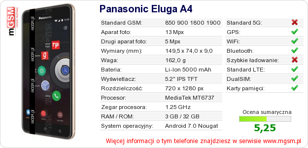 Dane telefonu Panasonic Eluga A4