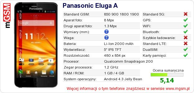 Dane telefonu Panasonic Eluga A Dane telefonu Panasonic Eluga A