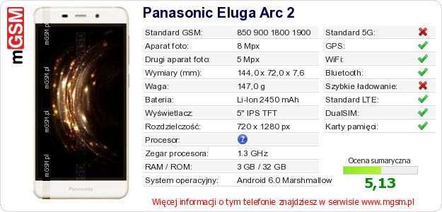 Dane telefonu Panasonic Eluga Arc 2