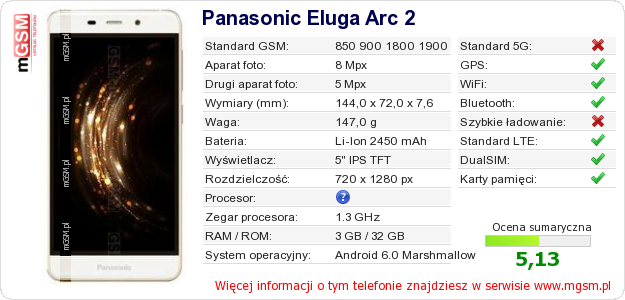 Dane telefonu Panasonic Eluga Arc 2