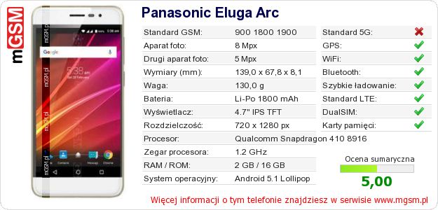 Dane telefonu Panasonic Eluga Arc Dane telefonu Panasonic Eluga Arc