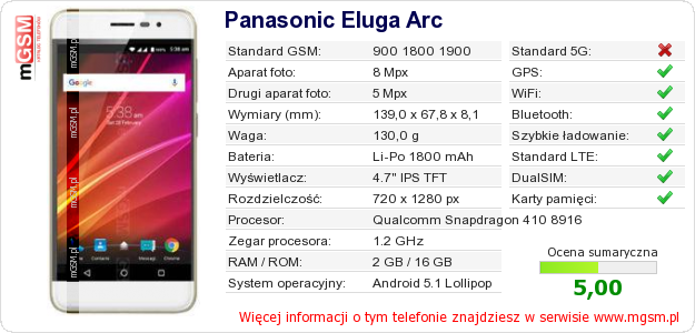 Dane telefonu Panasonic Eluga Arc