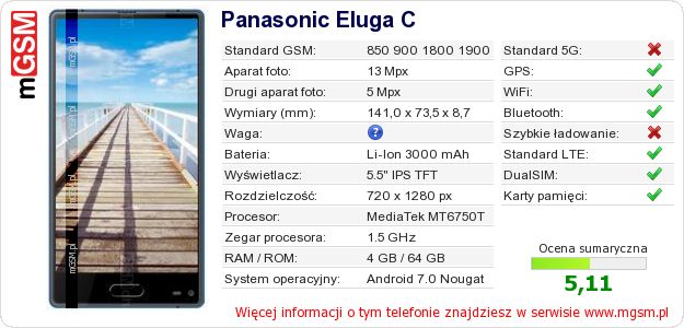 Dane telefonu Panasonic Eluga C
