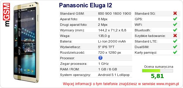 Dane telefonu Panasonic Eluga I2 Dane telefonu Panasonic Eluga I2