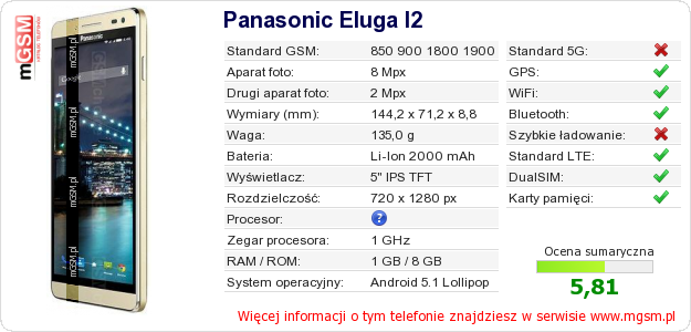 Dane telefonu Panasonic Eluga I2