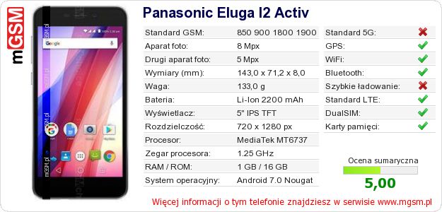 Dane telefonu Panasonic Eluga I2 Activ Dane telefonu Panasonic Eluga I2 Activ