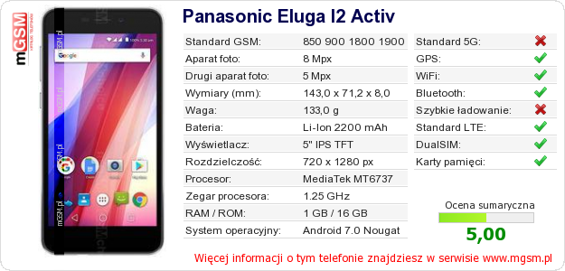 Dane telefonu Panasonic Eluga I2 Activ Dane telefonu Panasonic Eluga I2 Activ