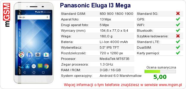 Dane telefonu Panasonic Eluga I3 Mega Dane telefonu Panasonic Eluga I3 Mega