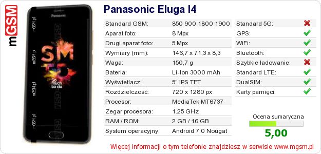 Dane telefonu Panasonic Eluga I4 Dane telefonu Panasonic Eluga I4