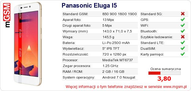 Dane telefonu Panasonic Eluga I5 Dane telefonu Panasonic Eluga I5