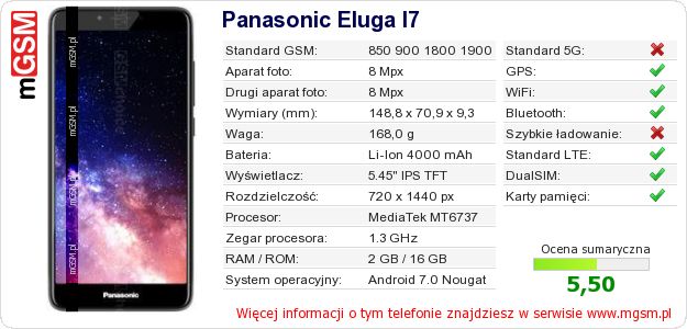 Dane telefonu Panasonic Eluga I7 Dane telefonu Panasonic Eluga I7