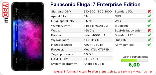 Dane telefonu Panasonic Eluga I7 Enterprise Edition