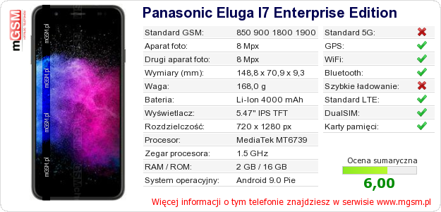Dane telefonu Panasonic Eluga I7 Enterprise Edition