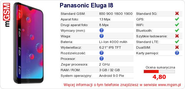 Dane telefonu Panasonic Eluga I8