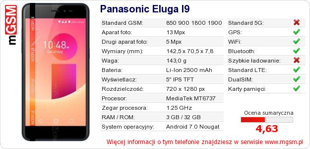 Dane telefonu Panasonic Eluga I9 Dane telefonu Panasonic Eluga I9