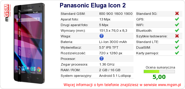 Dane telefonu Panasonic Eluga Icon 2