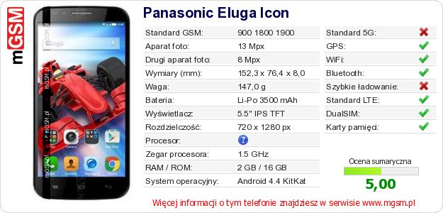 Dane telefonu Panasonic Eluga Icon