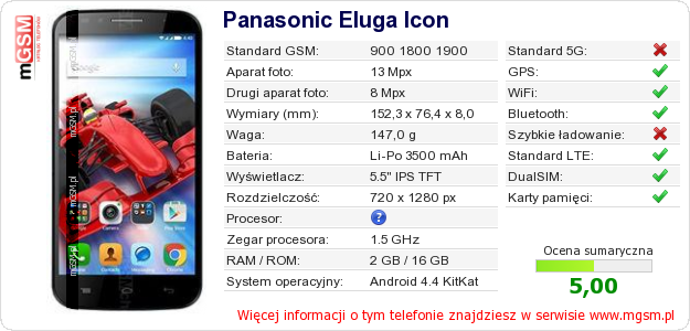 Dane telefonu Panasonic Eluga Icon