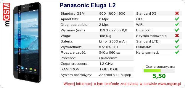 Dane telefonu Panasonic Eluga L2 Dane telefonu Panasonic Eluga L2