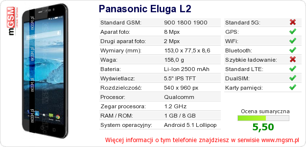 Dane telefonu Panasonic Eluga L2