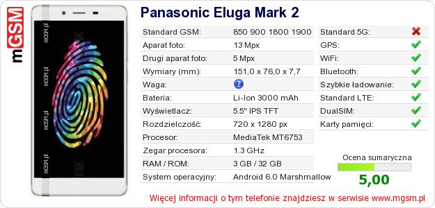 Dane telefonu Panasonic Eluga Mark 2 Dane telefonu Panasonic Eluga Mark 2