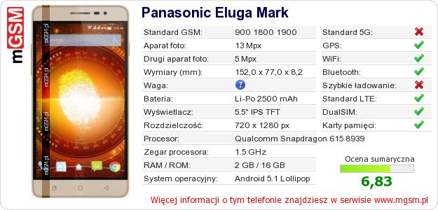 Dane telefonu Panasonic Eluga Mark