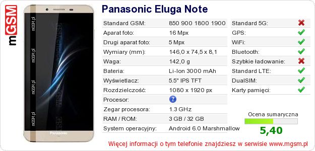 Dane telefonu Panasonic Eluga Note