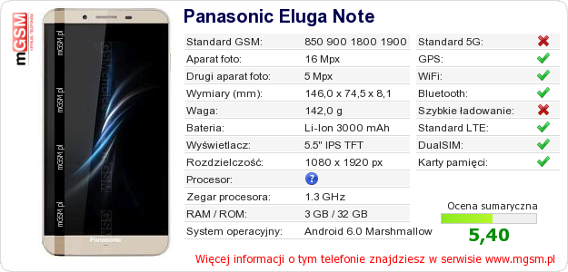 Dane telefonu Panasonic Eluga Note Dane telefonu Panasonic Eluga Note