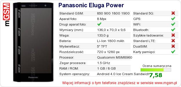 Dane telefonu Panasonic Eluga Power Dane telefonu Panasonic Eluga Power