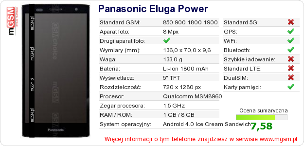 Dane telefonu Panasonic Eluga Power Dane telefonu Panasonic Eluga Power