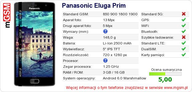 Dane telefonu Panasonic Eluga Prim Dane telefonu Panasonic Eluga Prim